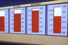 Super accurate guages!!